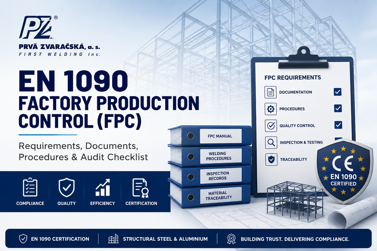 EN 1090 Factory Production Control (FPC) requirements infographic showing documentation, procedures, audit checklist and CE marking compliance for structural steel manufacturers.